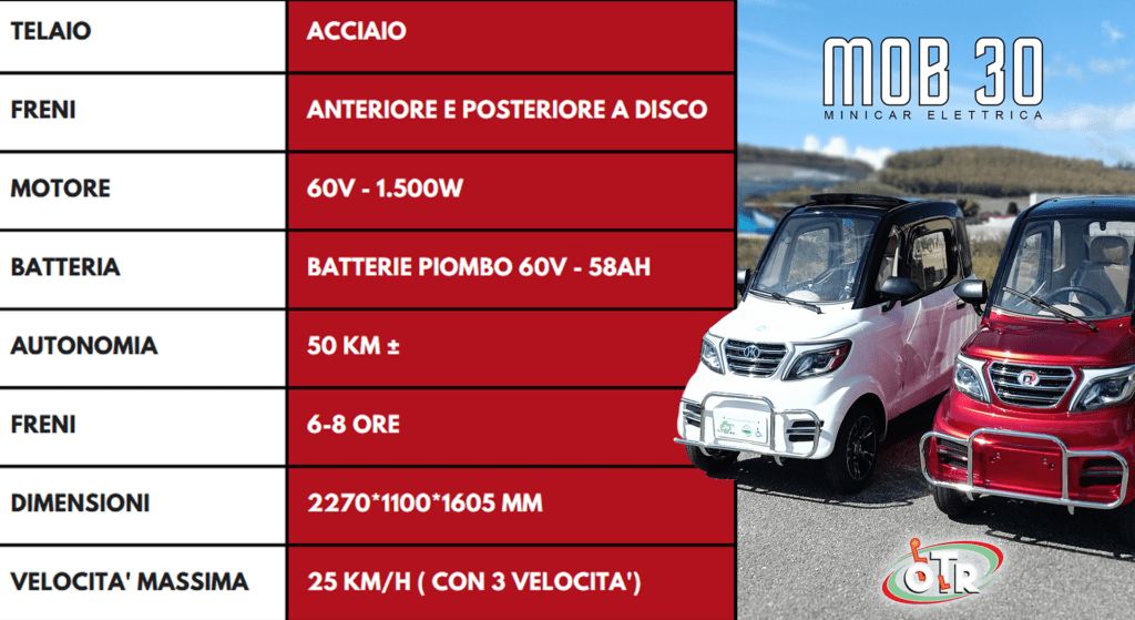 mob30-minicar- caratteristiche