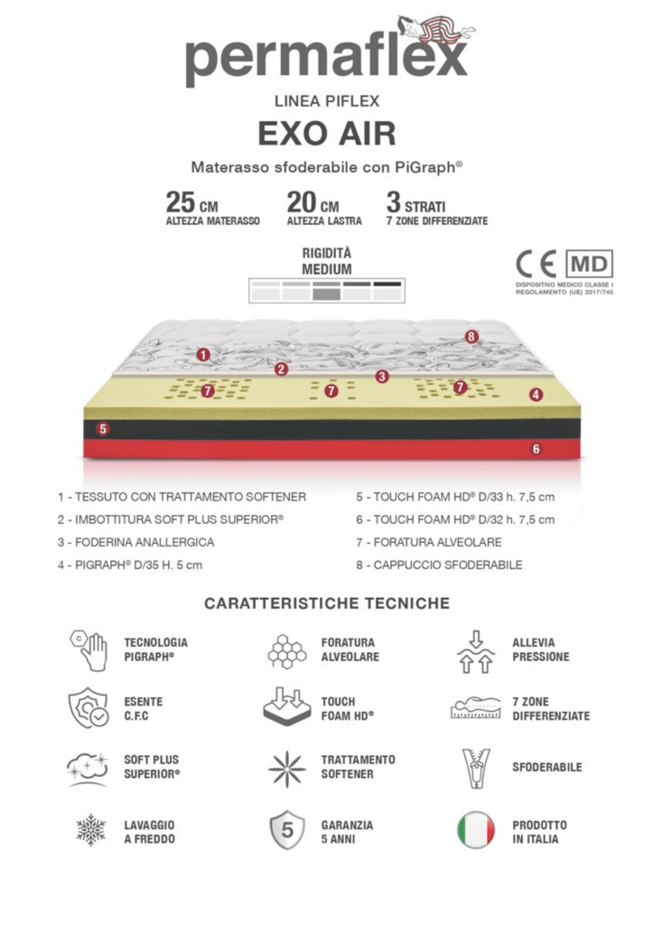 exo-air-permaflex-otr
